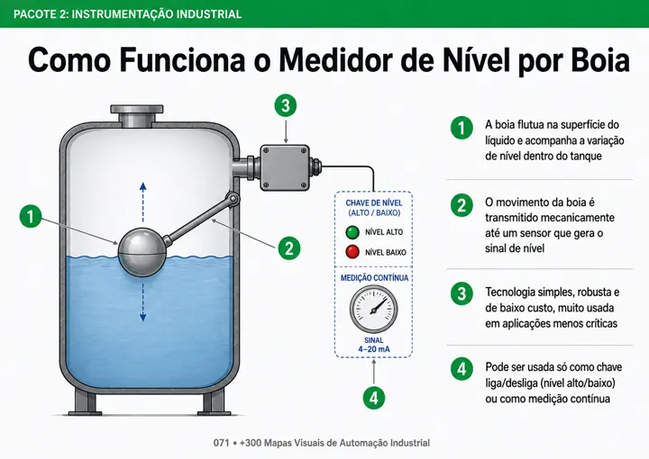Prévia adicional 10